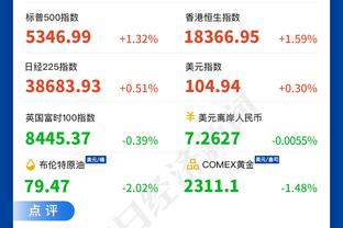 邮报：曼城要踢世俱杯所以今年没员工圣诞趴，每人发50镑自行安排